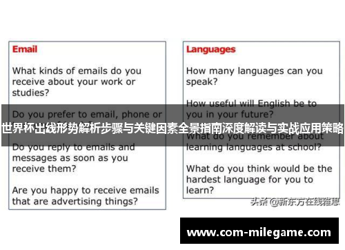 世界杯出线形势解析步骤与关键因素全景指南深度解读与实战应用策略 世界杯出线形势解析步骤与关键因素全景指南深度解读与实战应用策略