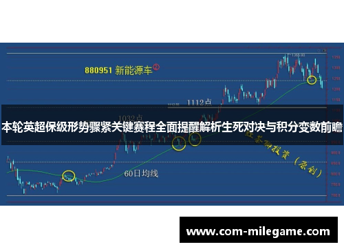 本轮英超保级形势骤紧关键赛程全面提醒解析生死对决与积分变数前瞻 本轮英超保级形势骤紧关键赛程全面提醒解析生死对决与积分变数前瞻
