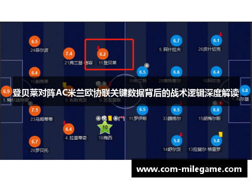 登贝莱对阵AC米兰欧协联关键数据背后的战术逻辑深度解读