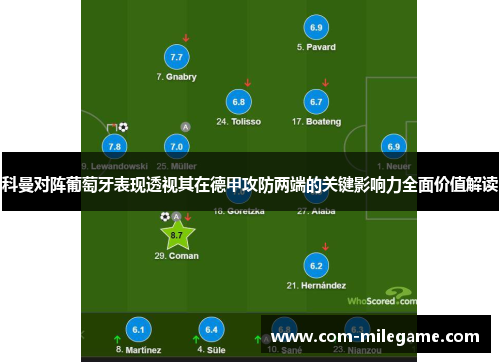 科曼对阵葡萄牙表现透视其在德甲攻防两端的关键影响力全面价值解读 科曼对阵葡萄牙表现透视其在德甲攻防两端的关键影响力全面价值解读