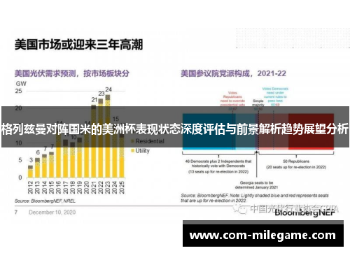 格列兹曼对阵国米的美洲杯表现状态深度评估与前景解析趋势展望分析 格列兹曼对阵国米的美洲杯表现状态深度评估与前景解析趋势展望分析